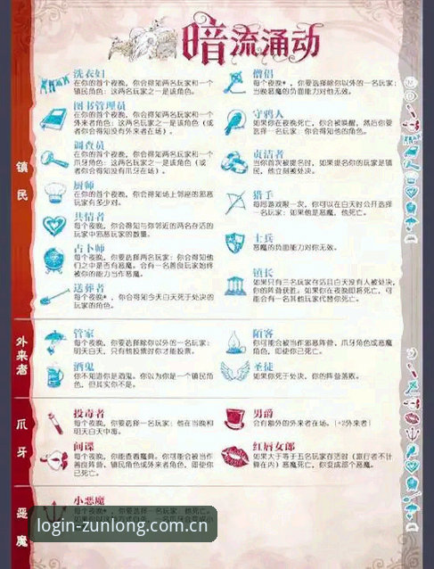 尊龙手机登录全流程深度解析：从新手到高手的实用指南